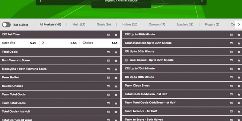 FT trong bóng đá là gì trong cá độ 